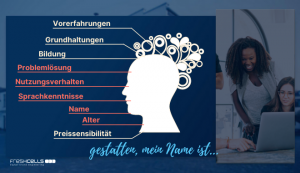 Kenne deine Zeilgruppe - Perssonas by freshcells.de