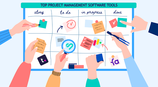 Projektmanagement Tools